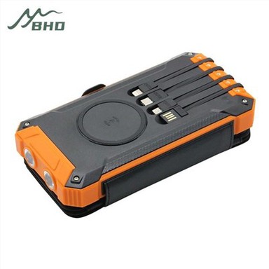 Bank Baterai Tenaga Surya